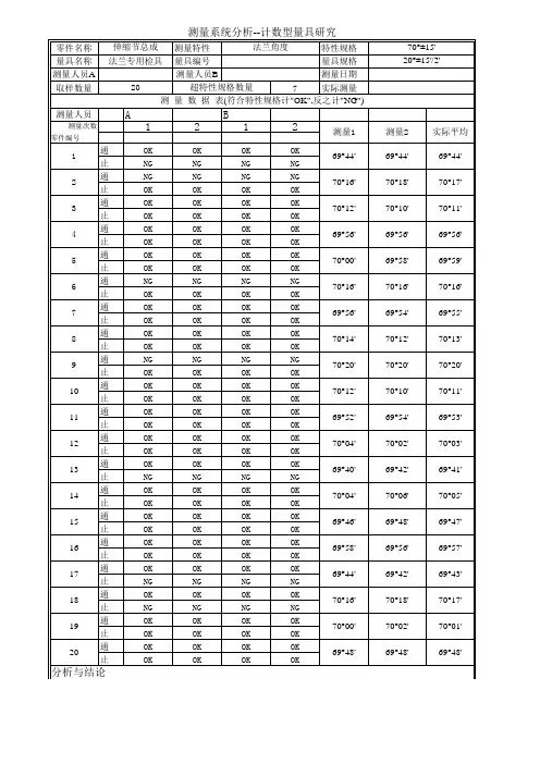 MSA小样法分析表