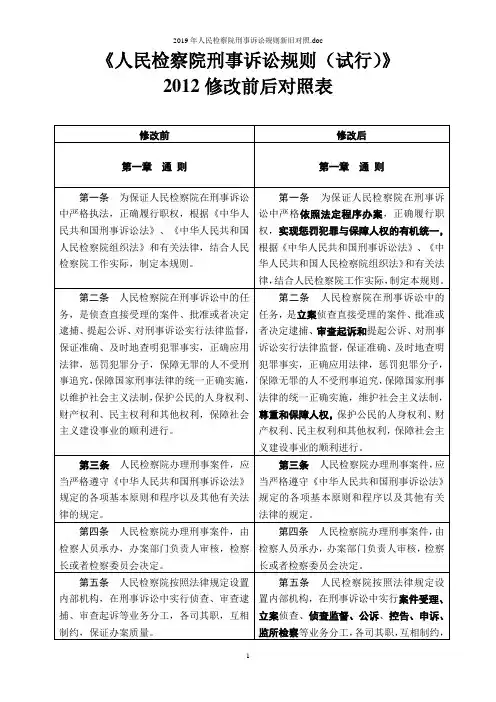 2019年人民检察院刑事诉讼规则新旧对照