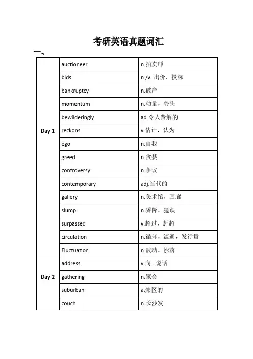 考研英语核心词汇