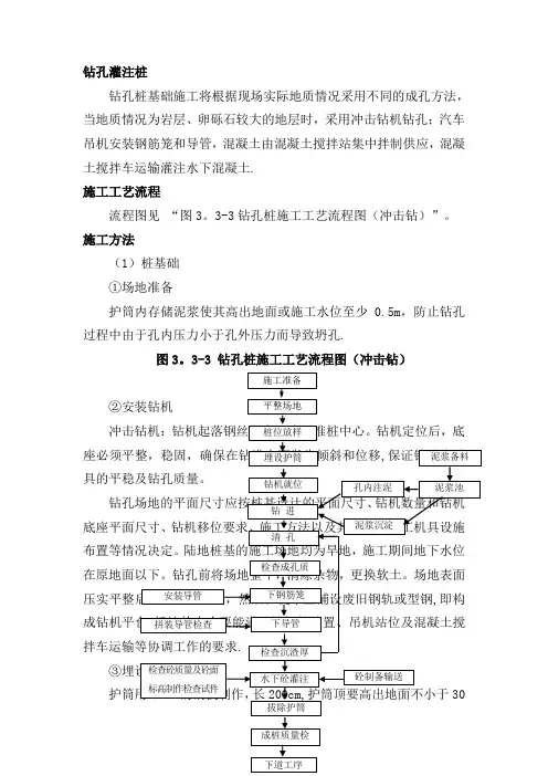 冲击钻钻孔灌注桩施工工艺DOC