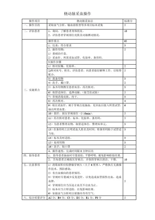 桡动脉采血操作1