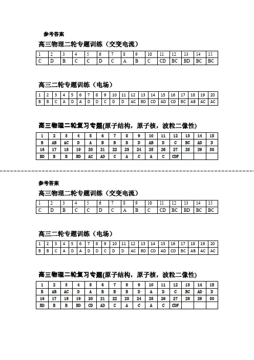 高三物理二轮专题训练参考答案