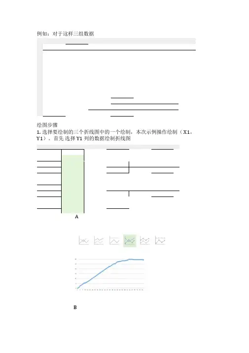EXCEL多组数据用一个折线图绘制的方法