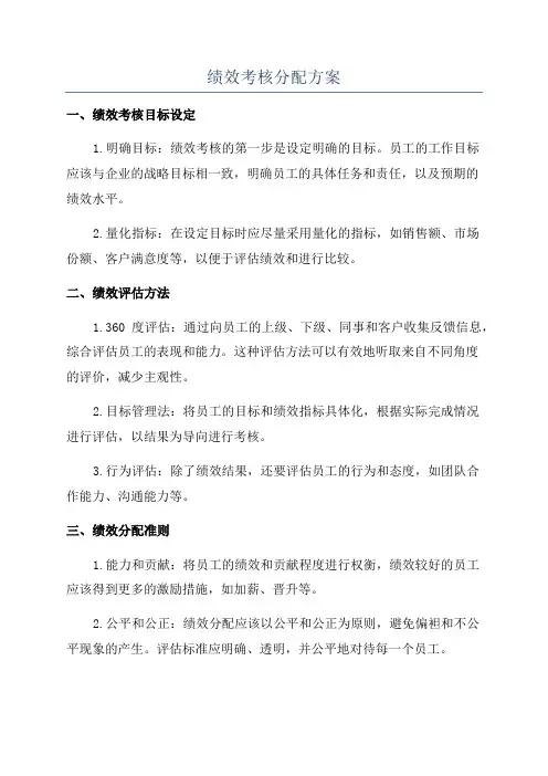 绩效考核分配方案