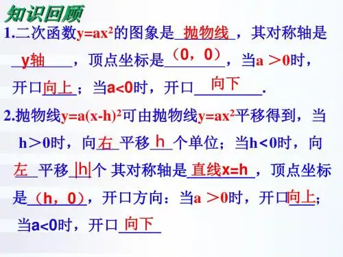 二次函数的图象与性质(4)