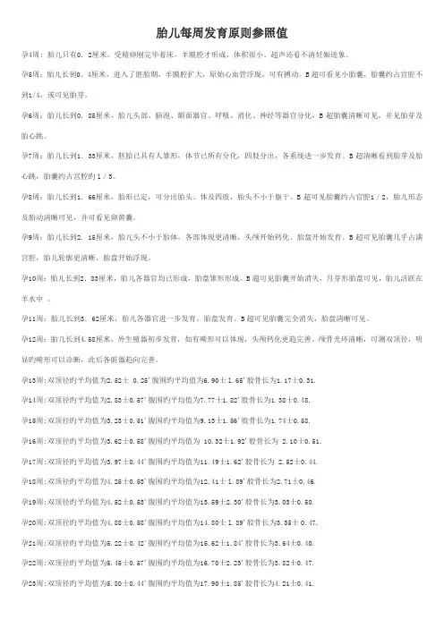 胎儿每周发育重点标准参考值