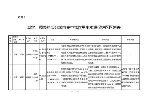 划定、调整的部分城市集中式饮用水水源保护区区划表