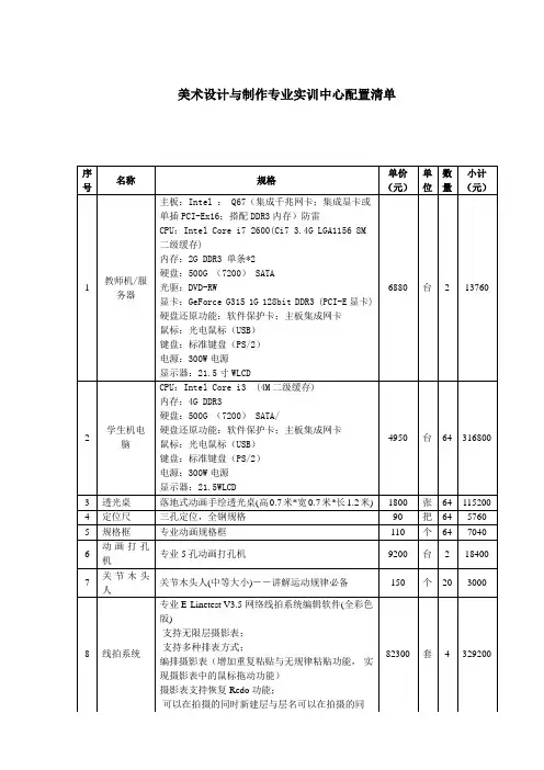美术设计与制作专业实训中心配置清单