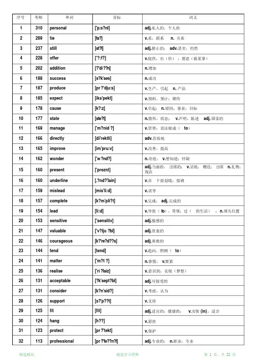 最全面WORD版本核心高考高频688词汇(高考高频词汇)(精华版)