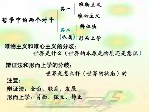 真正的哲学都是自己时代精神上的精华
