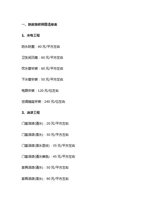 新房装修预算表