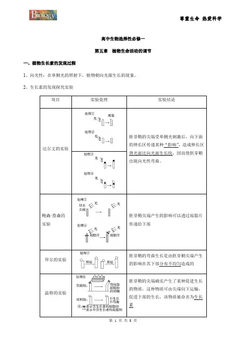 人教版2019高中生物   选择性必修一第五章植物生命活动的调节知识梳理