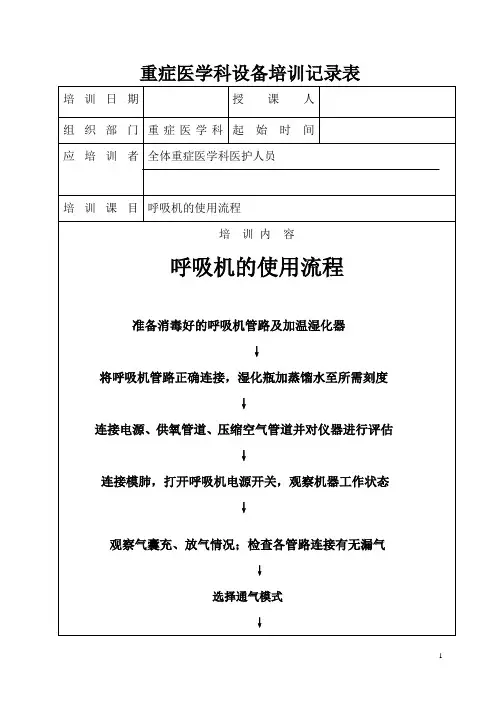 医疗设备培训记录