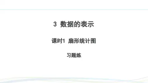 北师大版2024新版七年级数学上册第六章习题练课件：6.3 课时1 扇形统计图