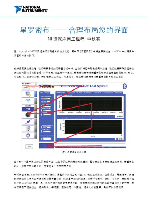 星罗密布 —— 合理布局您的界面