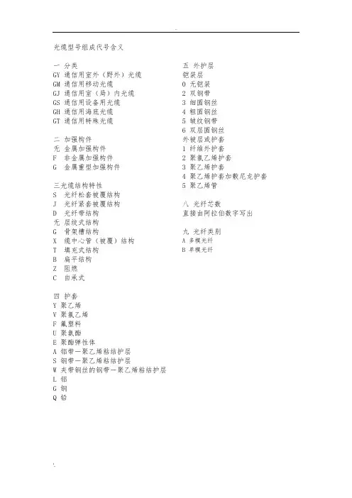 光缆型号组成代号含义