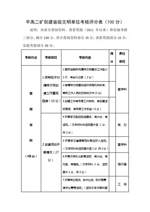 创建省级文明单位考核评分表(100分)