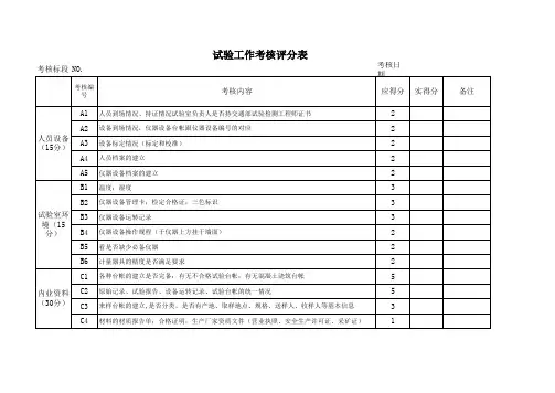 试验工作考核评分表