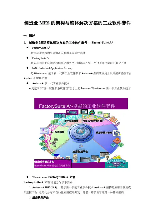 4[1].Wonderware整体解决方案