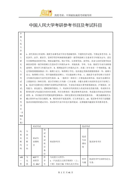 中国人民大学考研参考书目及考试科目