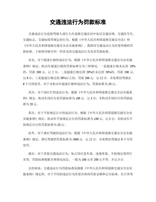 交通违法行为罚款标准