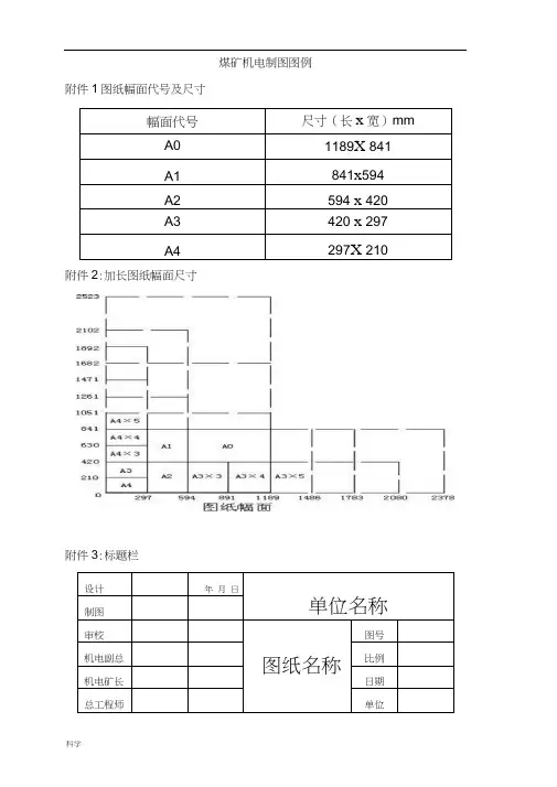 煤矿机电CAD制图图例