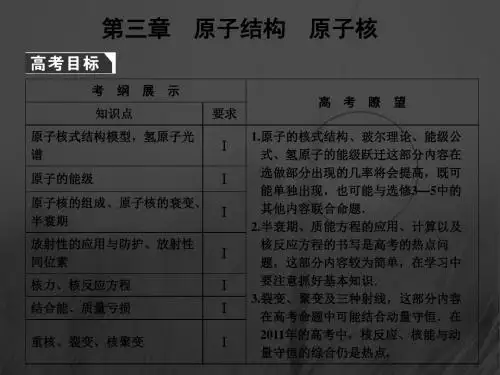 最新-2018届高三物理一轮复习 3-5-3-1：原子结构原子核课件 精品
