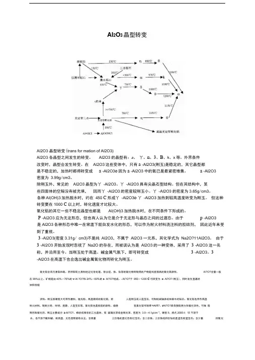 氧化铝晶型及相变温度