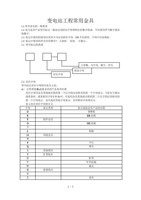 电力金具资料