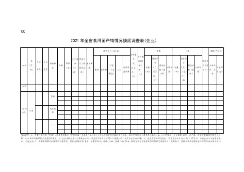 年全省食用菌产销情况摸底调查表企业市州县区市企