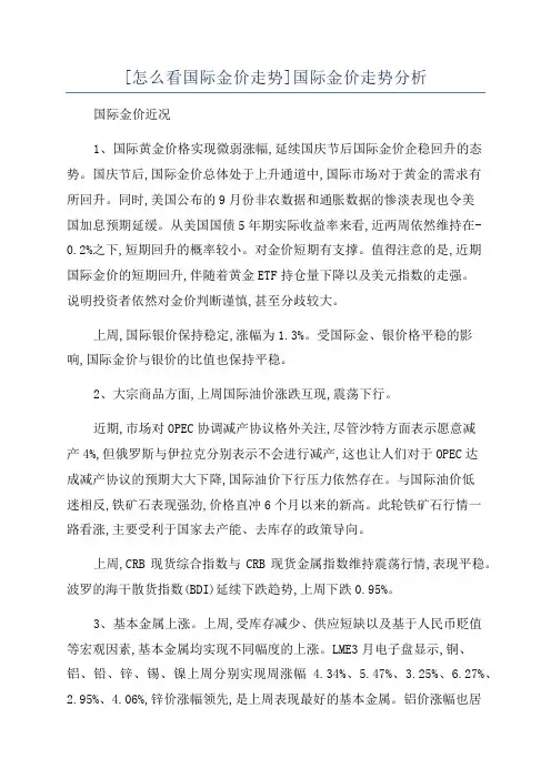 [怎么看国际金价走势]国际金价走势分析