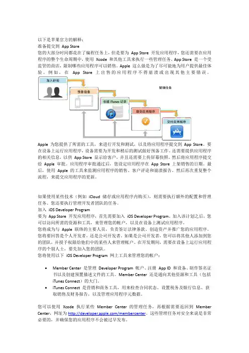 苹果app商城上架应用流程