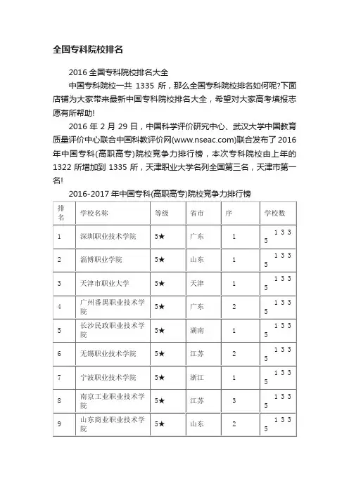 全国专科院校排名