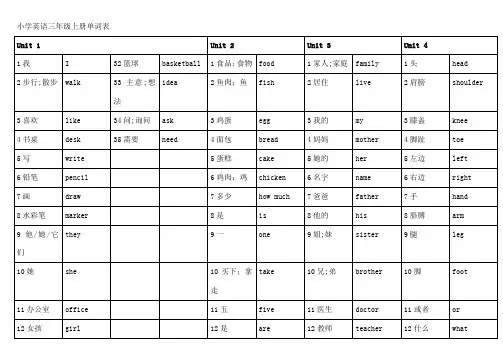 冀教版小学英语三年级单词表新旧两个版本完美打印版