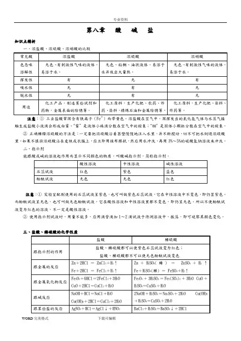 初中化学_几种常见的酸