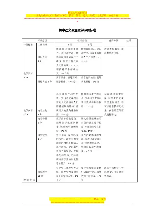 初中语文课堂教学评价表