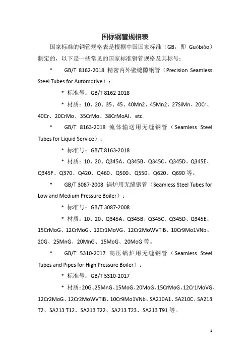 国标钢管规格表