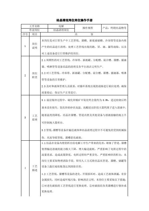 结晶清理岗位操作手册