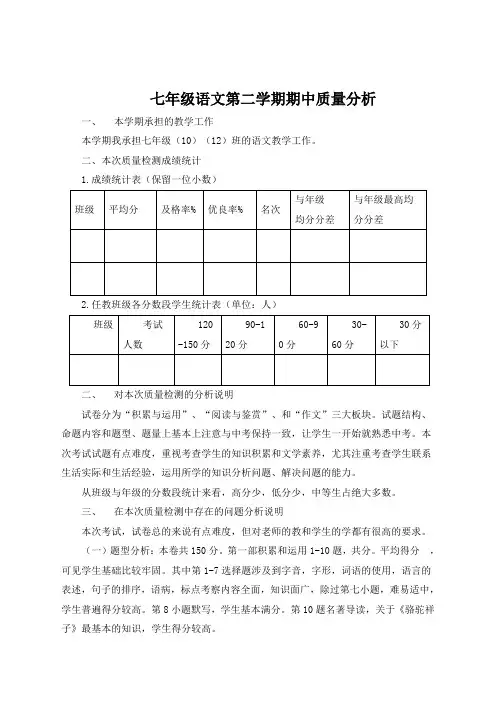 七年级语文下学期期中质量分析