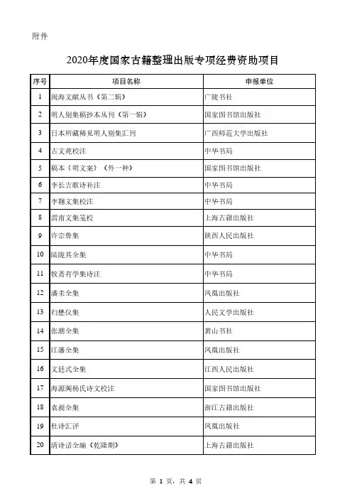 2020年度国家古籍整理出版专项经费资助项目