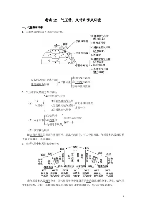 高考地理一轮复习  地球上的大气  气压带、风带和季风环流