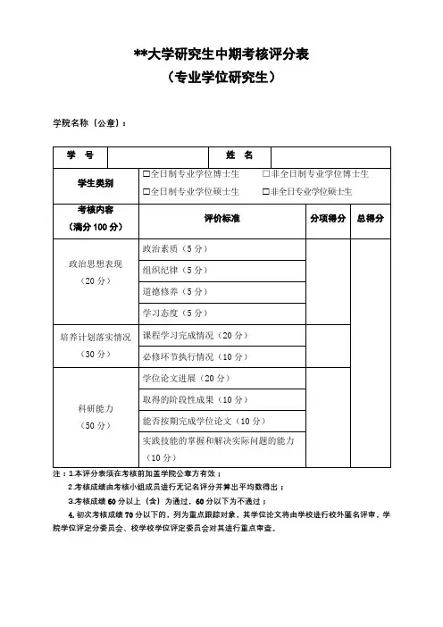华南农业大学研究生中期考核评分表【模板】