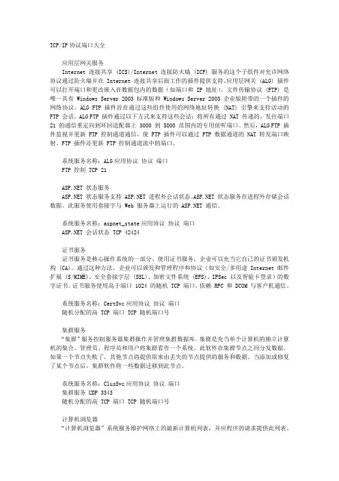 TCP-IP协议端口大全