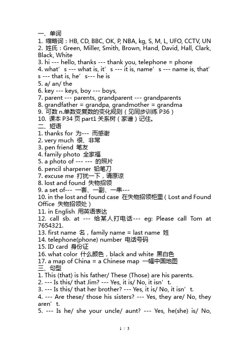 六年级英语鲁教版上Unit1-Unit6知识点
