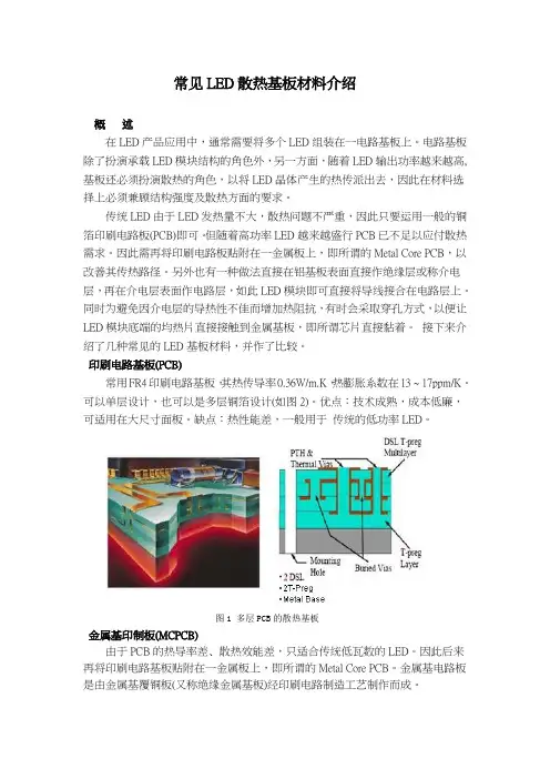 常见LED散热基板材料介绍