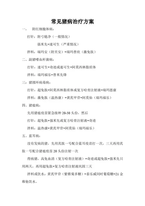 常见猪病治疗方案