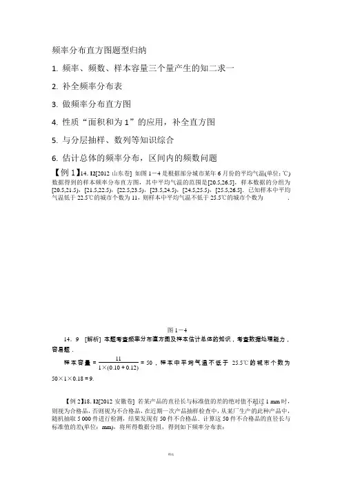 频率分布直方图题型归纳-邓永海