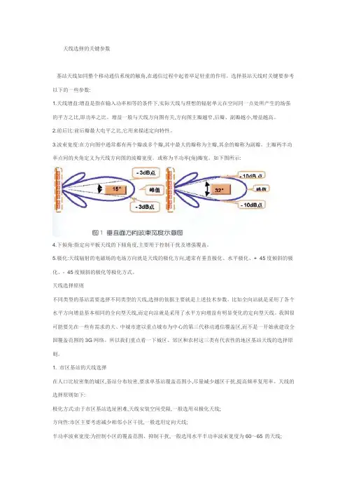 WCDMA天线选择的关键参数