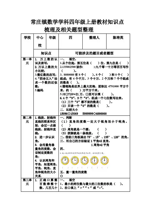 四年级上册数学知识点梳理