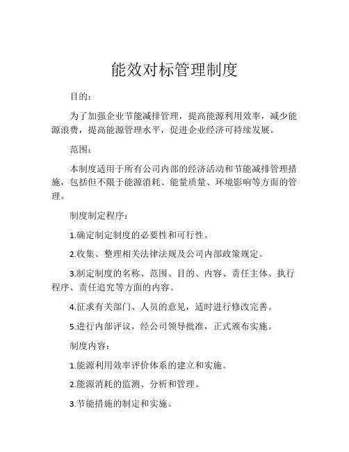 能效对标管理制度